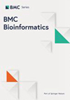 BMC BIOINFORMATICS杂志封面